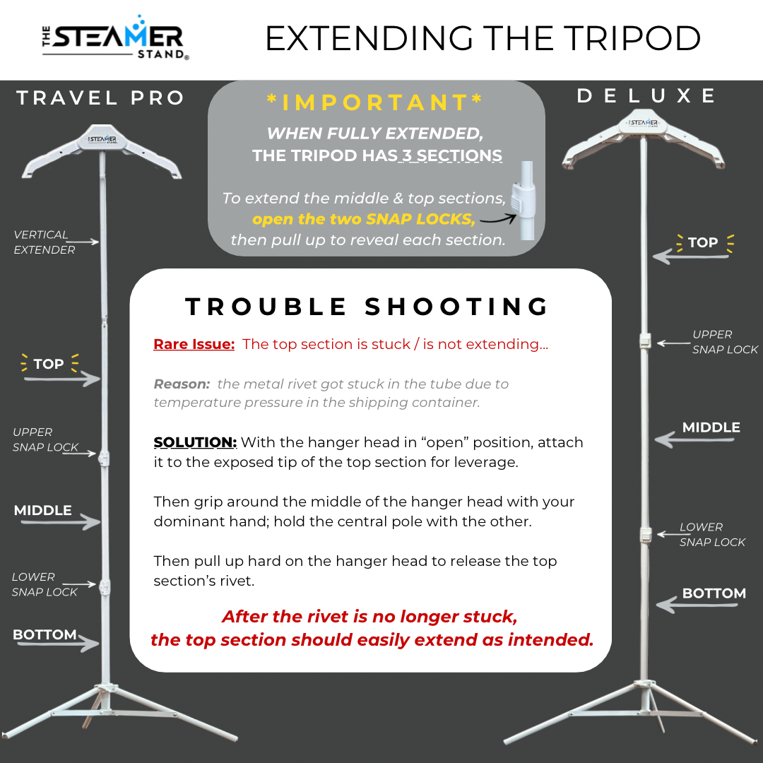 The Steamer Stand® : Deluxe
