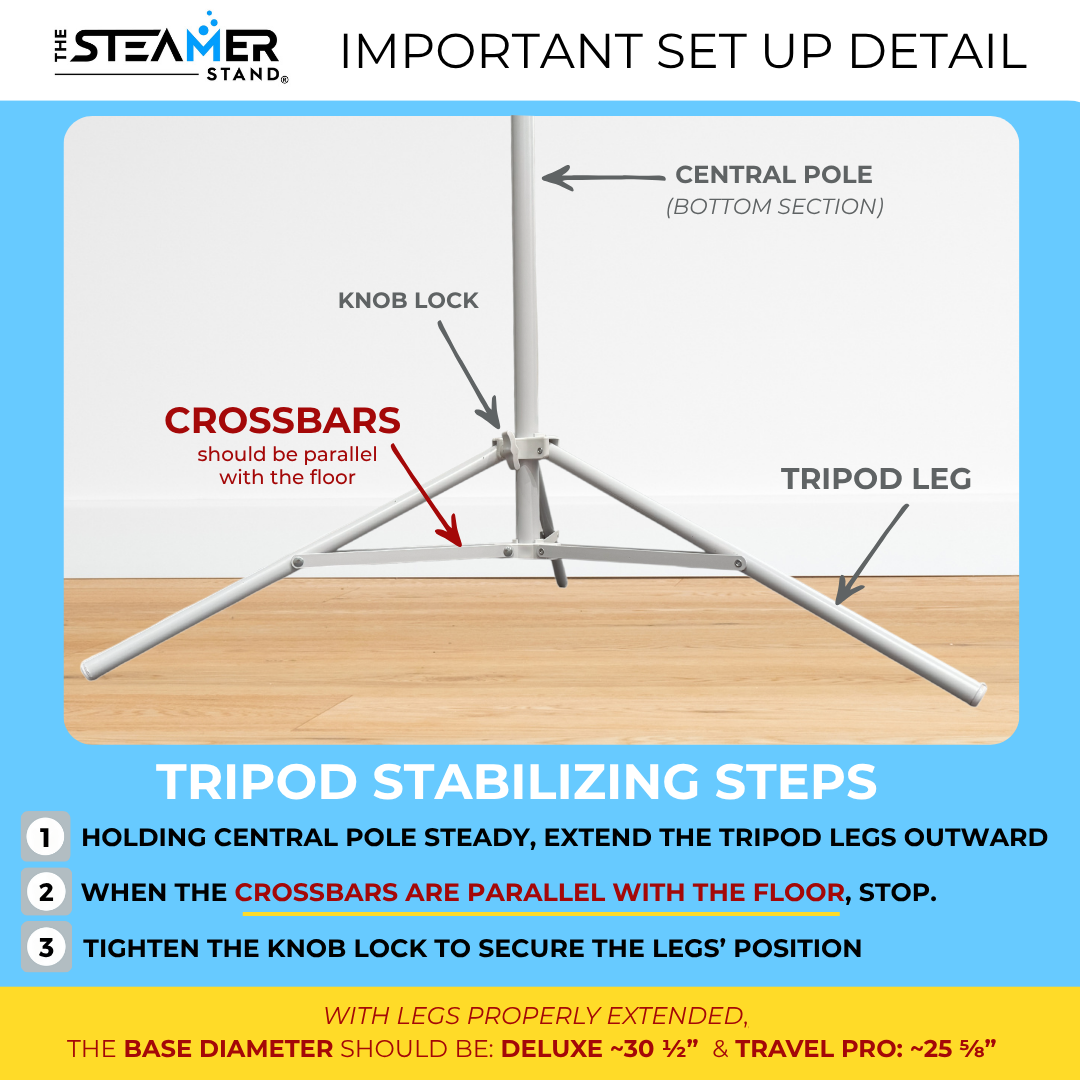 assembly diagram showing how to properly stabilize the steamer stand's tripod base