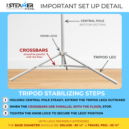assembly diagram showing how to properly stabilize the steamer stand's tripod base